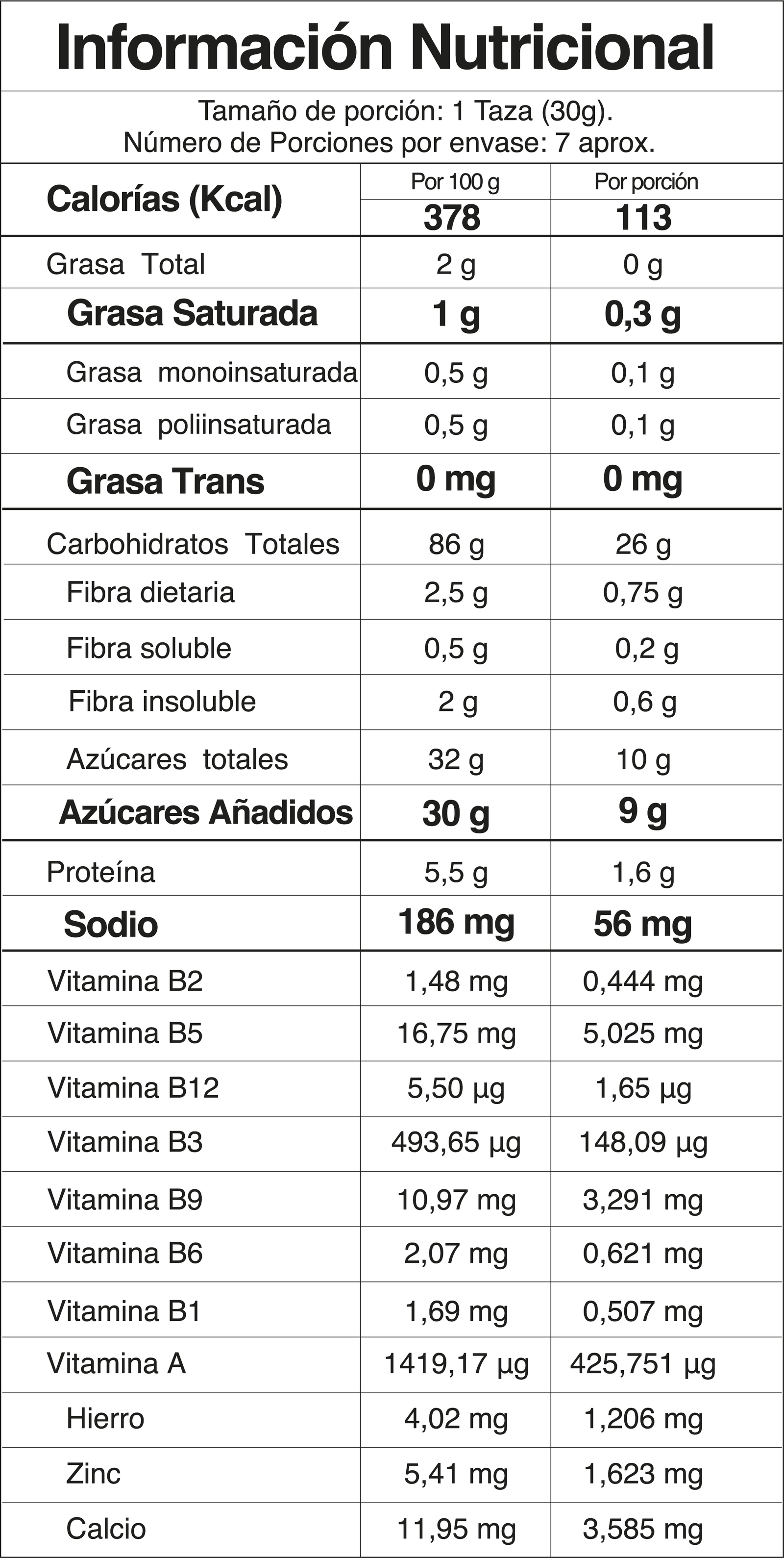 Tabla Nutricional ChooPis